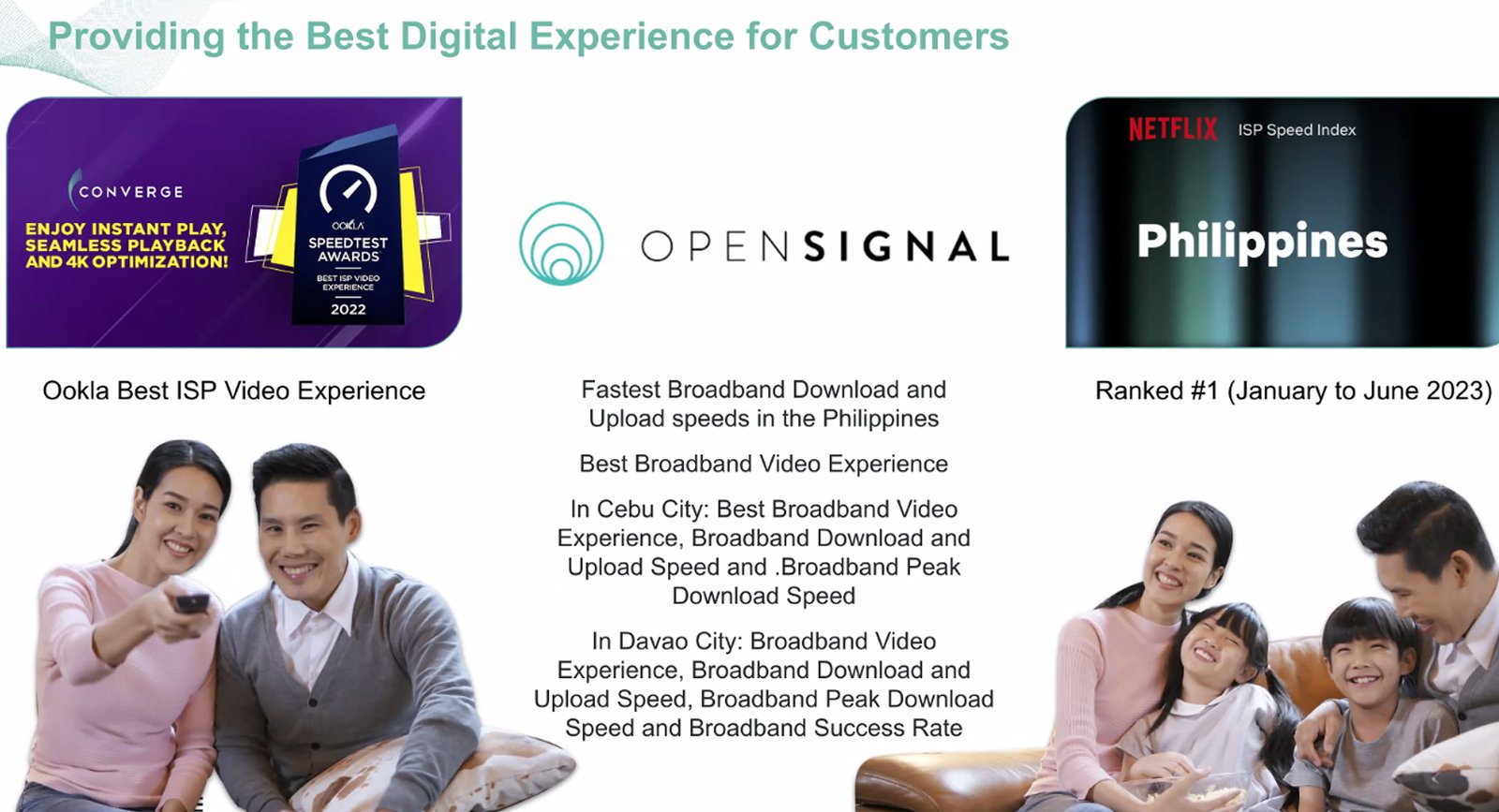 Converge Sustains Broadband Subscriber Growth Pampanga News Now