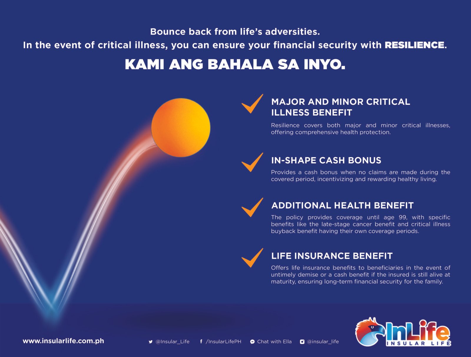 InLife unveils Resilience: A beacon of hope amidst life’s uncertainties ...